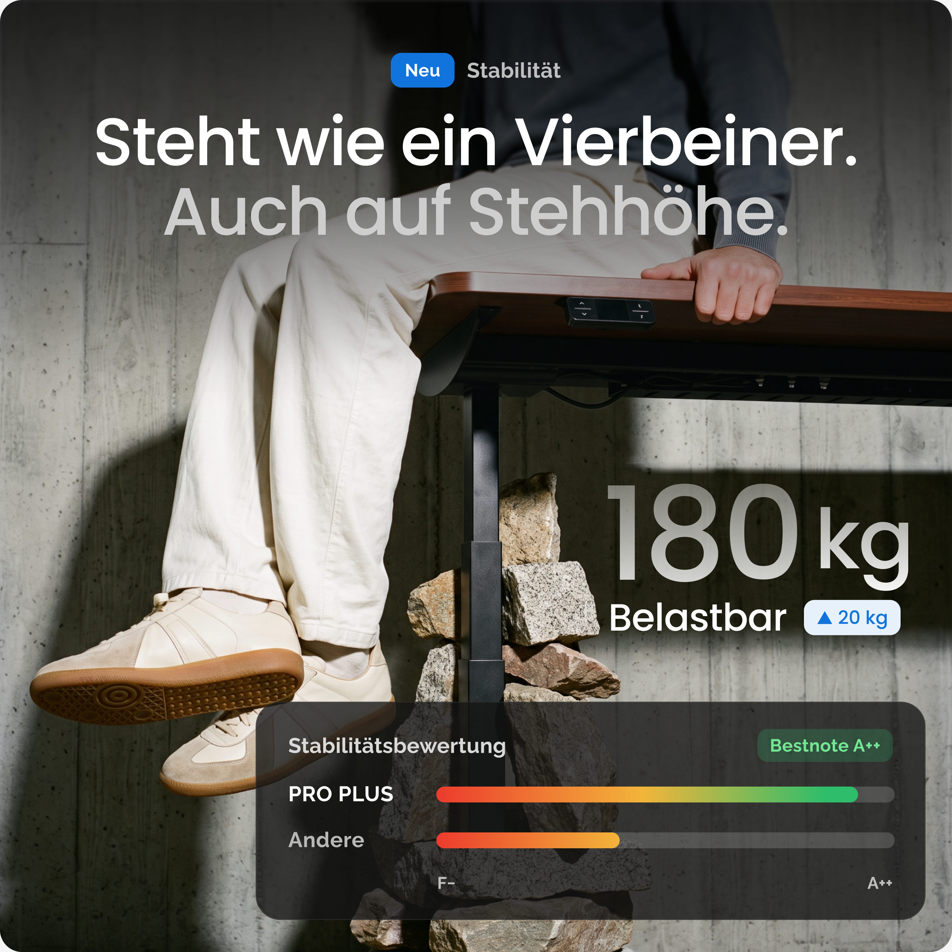 Person sitzt auf der Kante des PRO PLUS, der Tisch steht ruhig